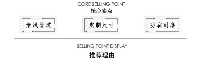 核心賣點 核心賣點