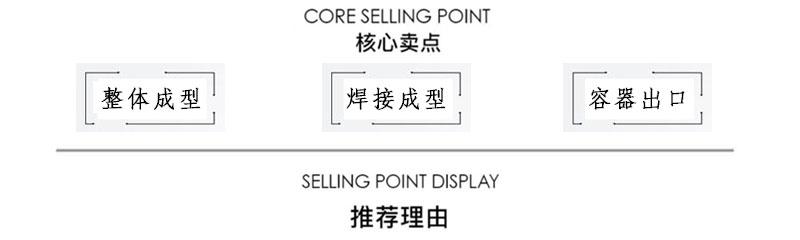 核心賣點 核心賣點